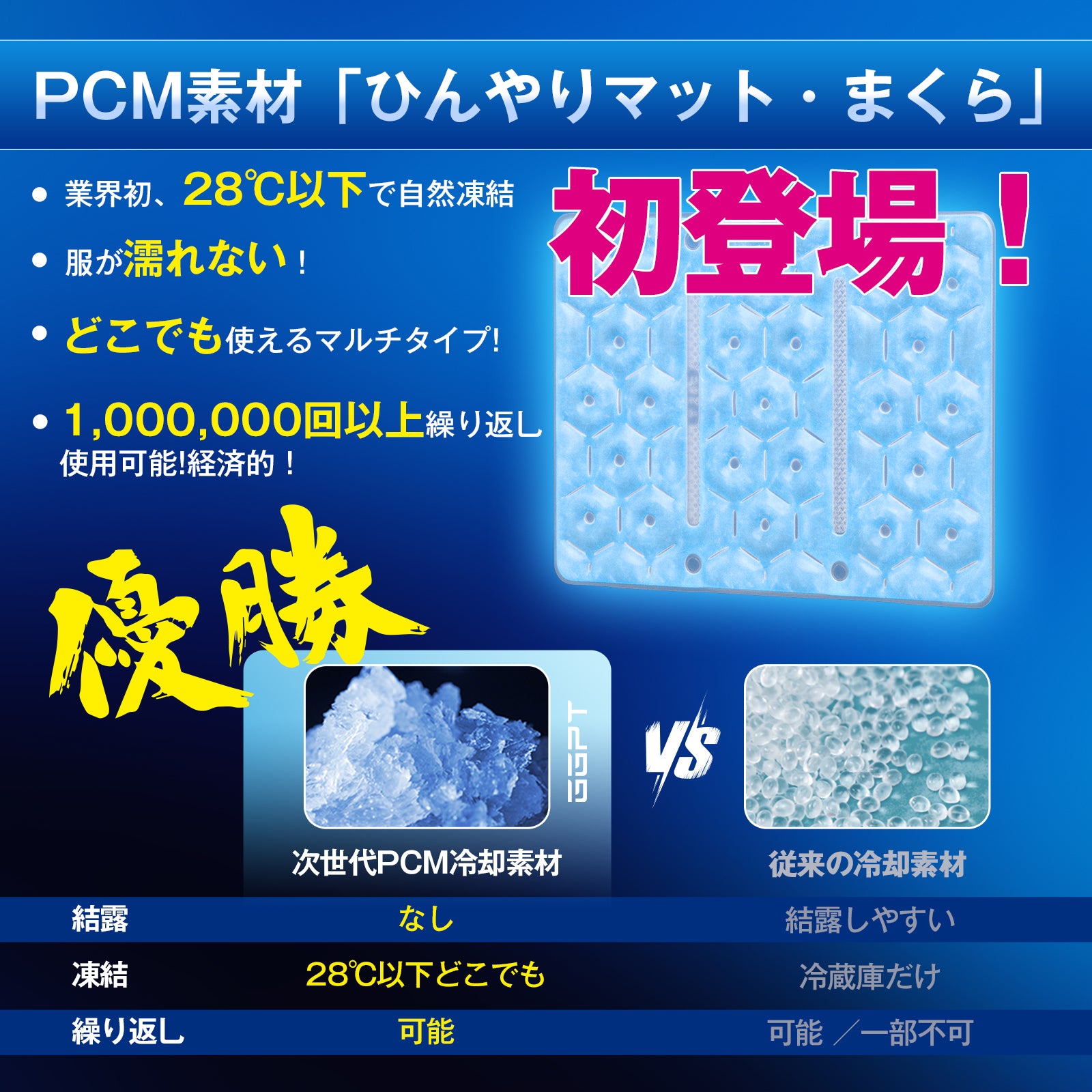 GGPT冷感マット 28℃自然凍結 PCM冷却マット 熱中症対策
