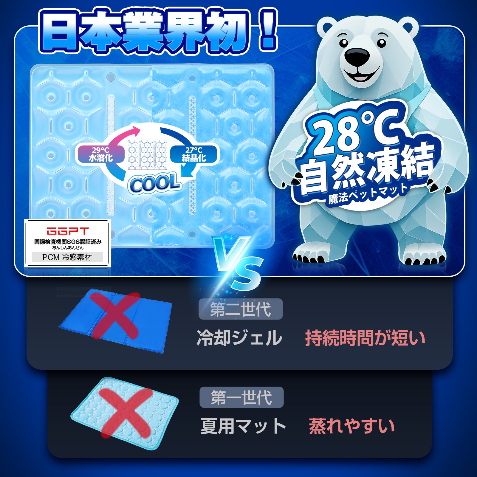 GGPT ペット用冷感マット｜28℃自然凍結 PCMひんやりマット 犬・猫